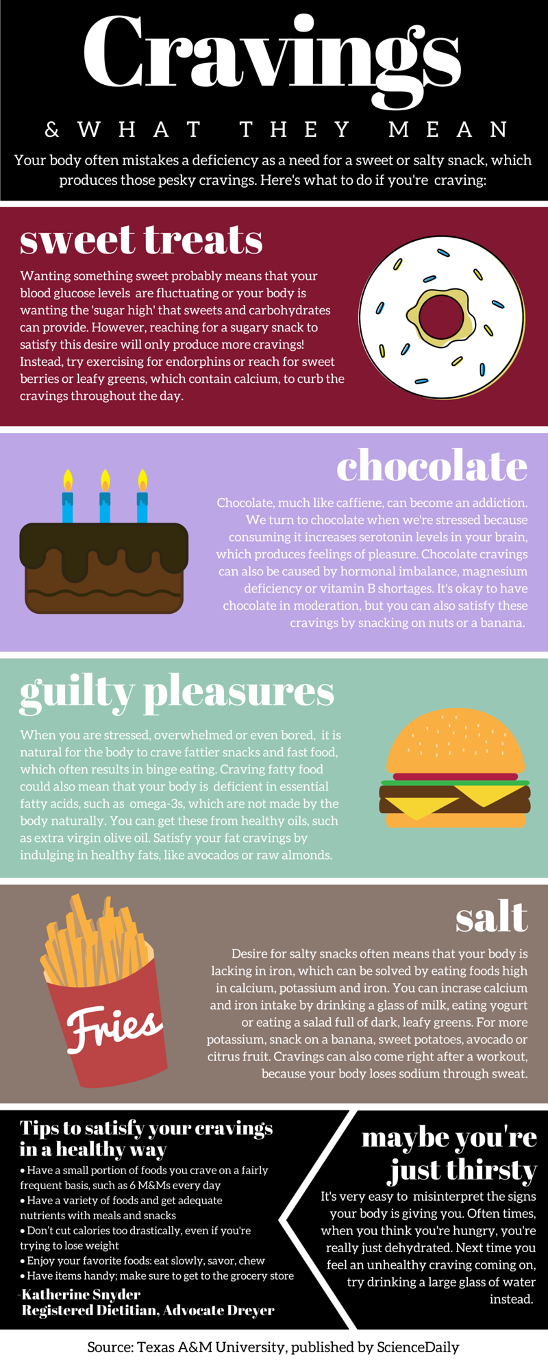Infographic Understanding your cravings health enews