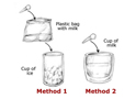First Aid - Tooth - Transport in Milk