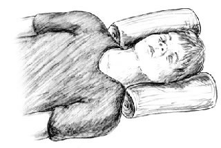 First Aid - Neck Injury