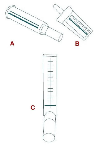 How to Use a Peak Flow Meter