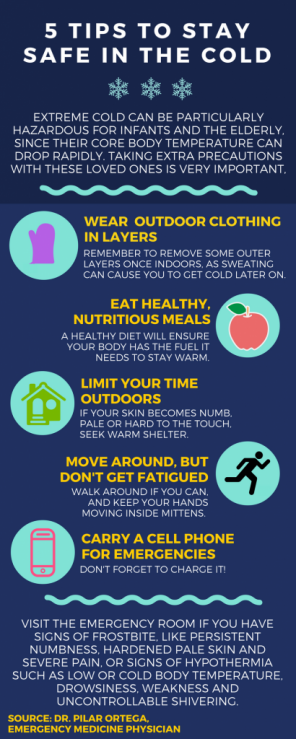 Infographic: 5 tips to stay safe in the cold | health enews