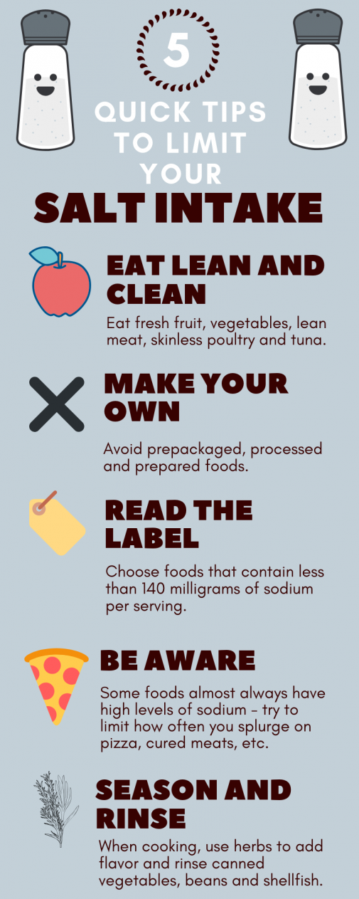 5 quick tips to limit your salt intake health enews