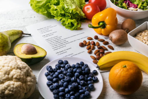 Need help preparing your meals? Try this